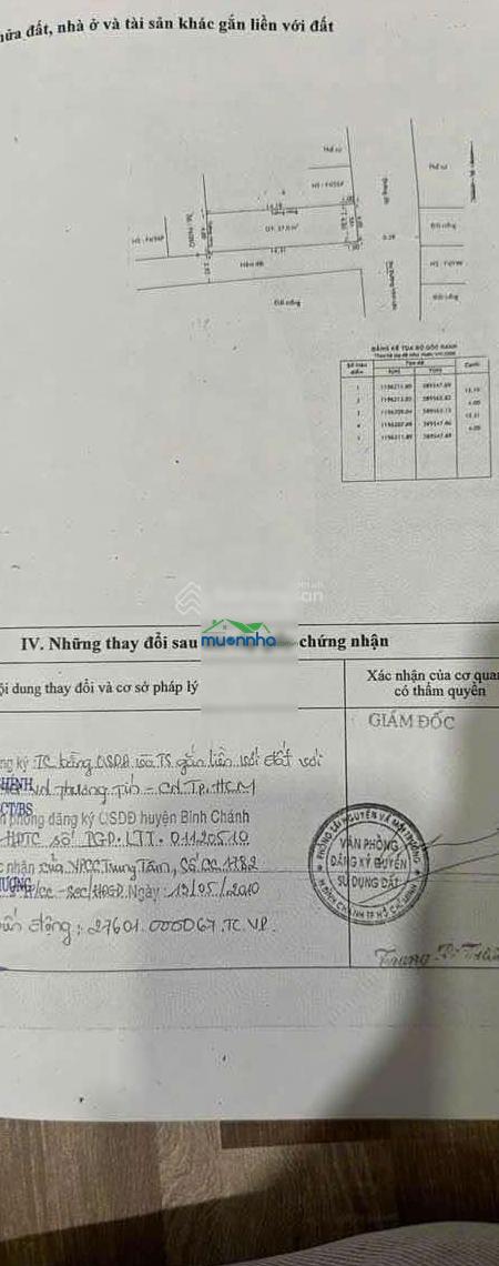 Hàng hiếm vĩnh lộc a, nhà shr hoàn công đủ 4x15m, hẻm thông to. chỉ 3tỷ4 - 4