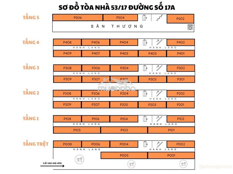 Bán chdv dt 210tr/tháng, ngay tân kỳ tân quý, 28 tỷ 5 thương lượng !!!