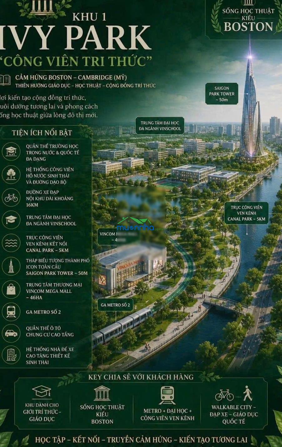 Giá dự kiến siêu hot cho sản phẩm nhà phố 1 trệt 4 lầu đợt mở bán đầu tiên vinhomes hóc môn - 3