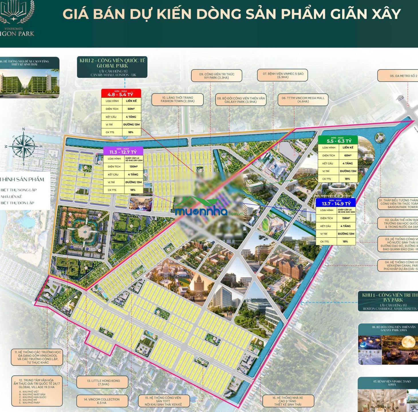 Bán nhà phố 50m2, 4pn, 4wc tại vinhomes saigon park, 4 tỷ vnđ - 2