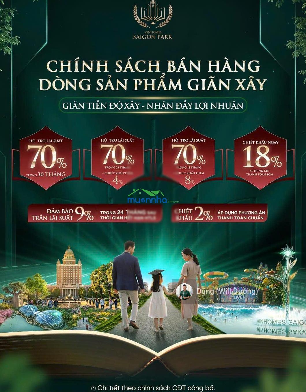Nhà phố căn góc trục đường sầm uất cđt hoàn thiện full nt - vinhomes saigon park - 2