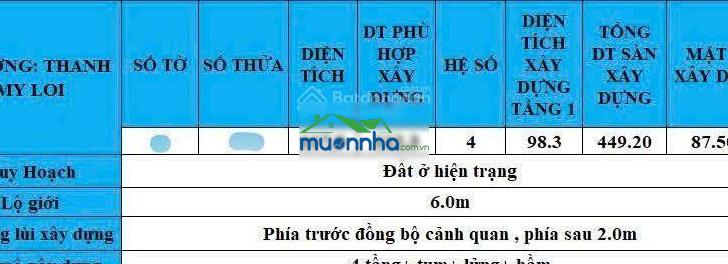 Thạnh mỹ lợi, q2/ 118m(6,7x17,3), đường ô tô thông, giá 10,8 tỷ tlcc - 3