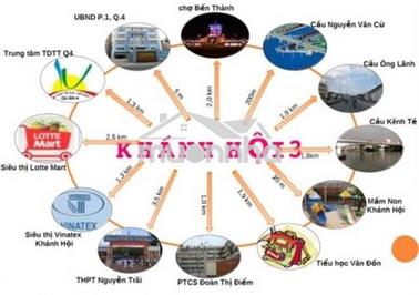 Tôi muốn cho thuê nhanh căn hộ 2pn ở quận 4, giá 14 triệu - 2