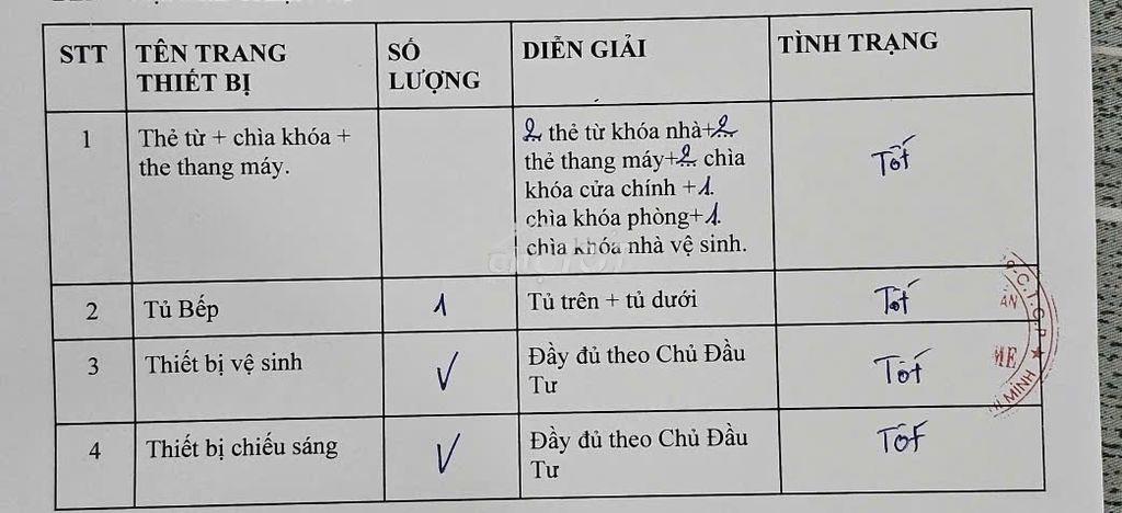 Căn hộ 3 phòng ngủ quận 8 - 2