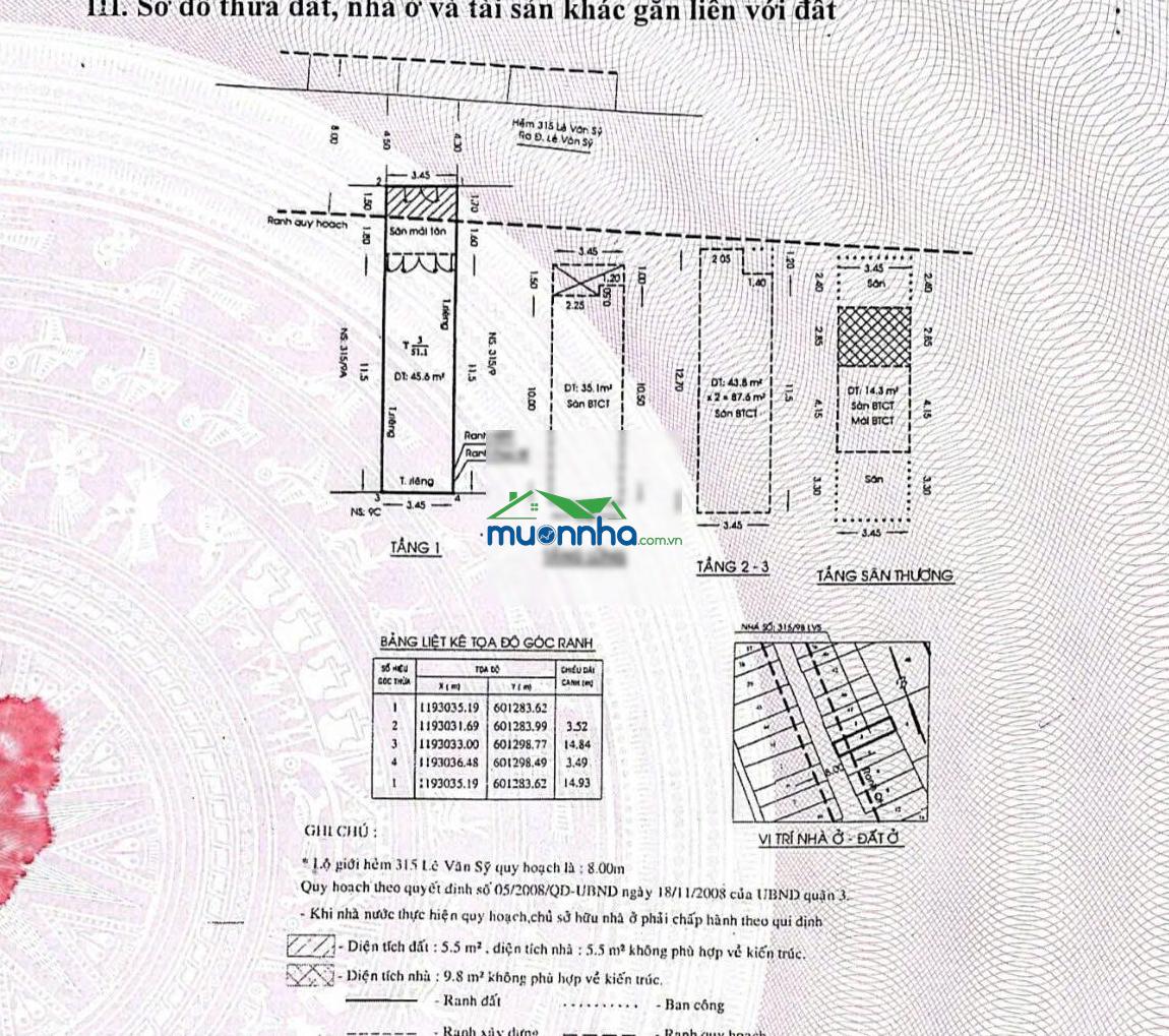 Cực hiếm! tòa nhà 6 tầng hxh lê văn sỹ, quận 3 - ngang hơn 8m - vuông a4 - dòng tiền tốt - 33 tỷ - 4