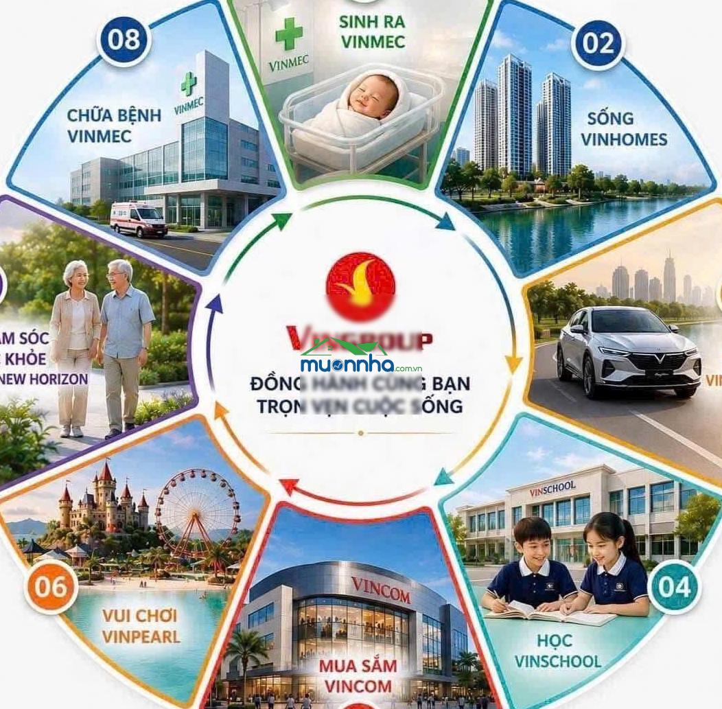 Vành đai 3 tp.hcm về đích cuối 2026: bứt phá chu kỳ tăng trưởng mới chỉ còn chưa đầy vài tháng đ - 2