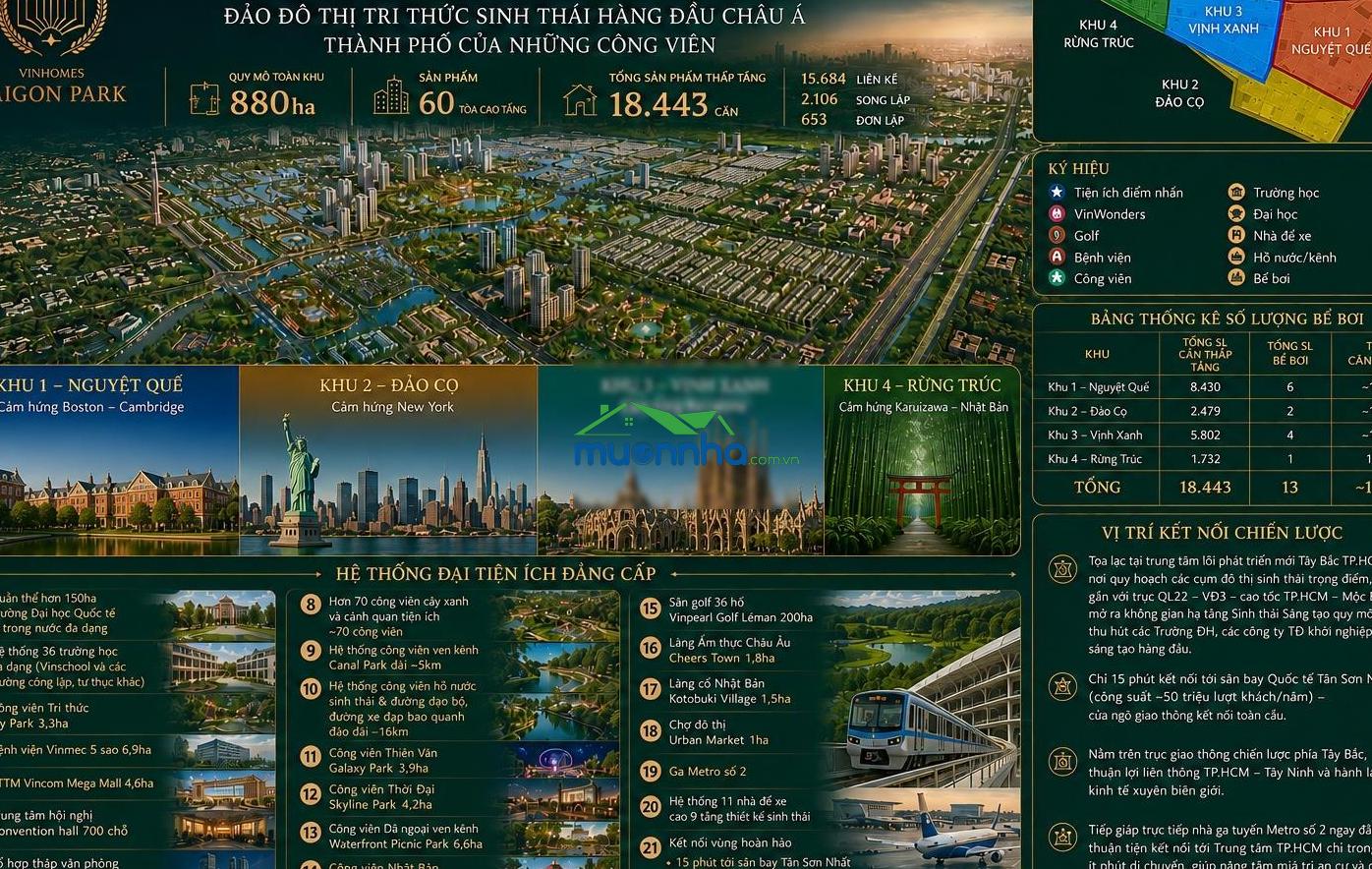 Căn xẻ khe hot 80m2 vinhomes sài gòn park, trực tiếp cđt nhà phố giá chỉ 7,5 tỷ 0909 571 ***