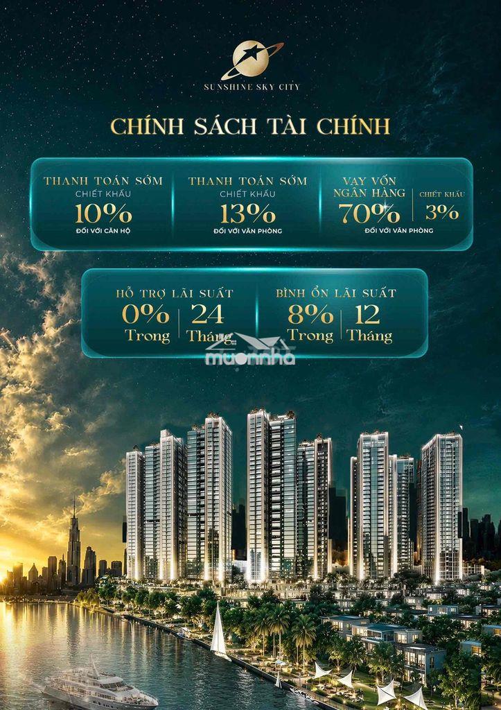Căn hộ quận 7 ven sông - sát phú mỹ hưng - chỉ từ 3.7 tỷ - ck 5% - 4