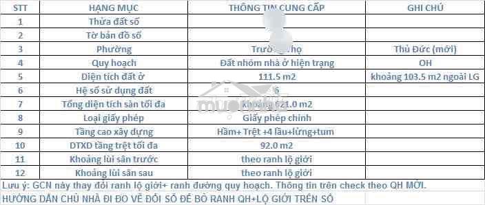 Hiếm mt đường số 8 trường thọ – nhà 4 tầng, 9 phòng - giá 13.5 tỷ - 3