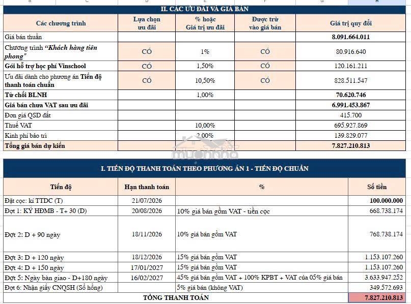 Bán căn góc, view siêu đỉnh opus one- căn hộ 2pn+ giá chỉ 7.827 tỷ. - 2