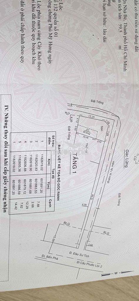 Đất phước lộc nhà bè