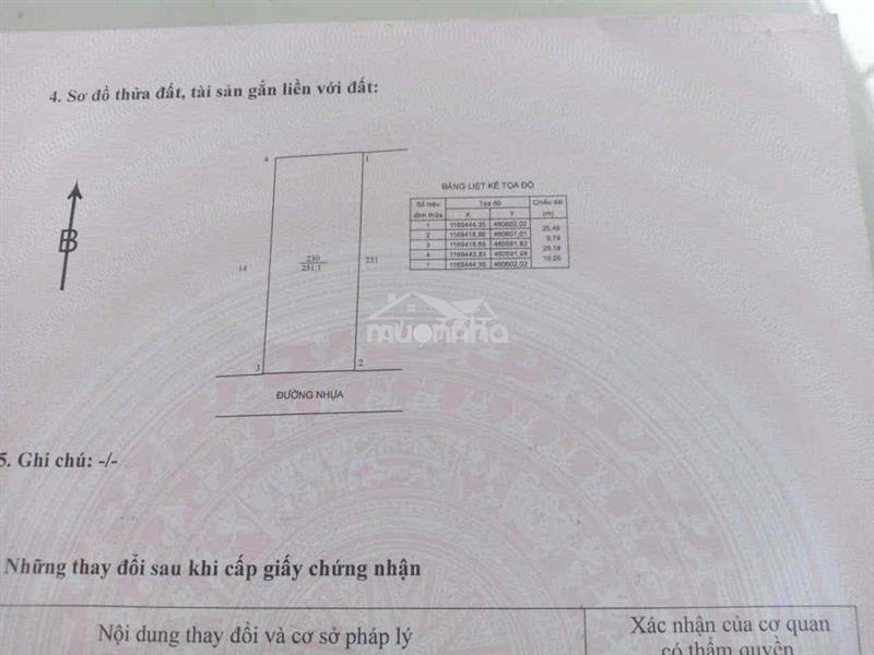 Đất nền có nhà cấp 4