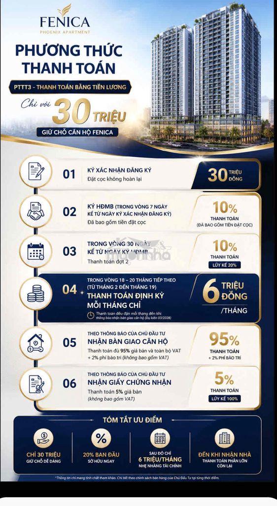 Thanh toán 6tr/tháng. 10% kí hđmb căn hộ liền kề vsip 1 - 4