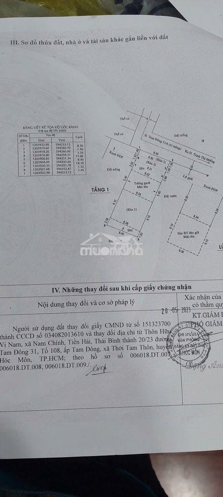 Nhà đông thạnh - sân vận động thới tứ - Ảnh 3