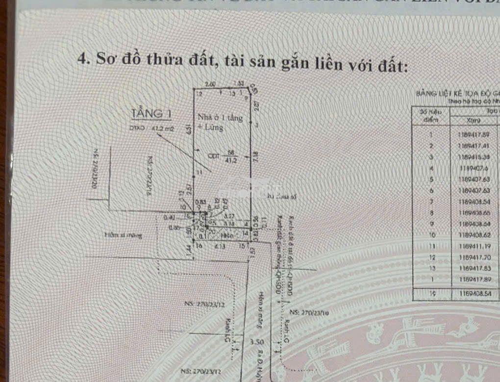 Sản phẩm mới hoàn thiện – huỳnh tấn phát, quận 7 - Ảnh 4